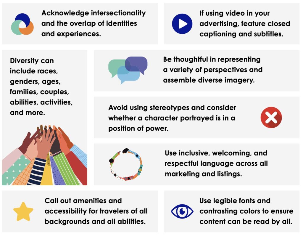 The Future Is Accessible: Creating an Inclusive Marketing Strategy - Again  Interactive