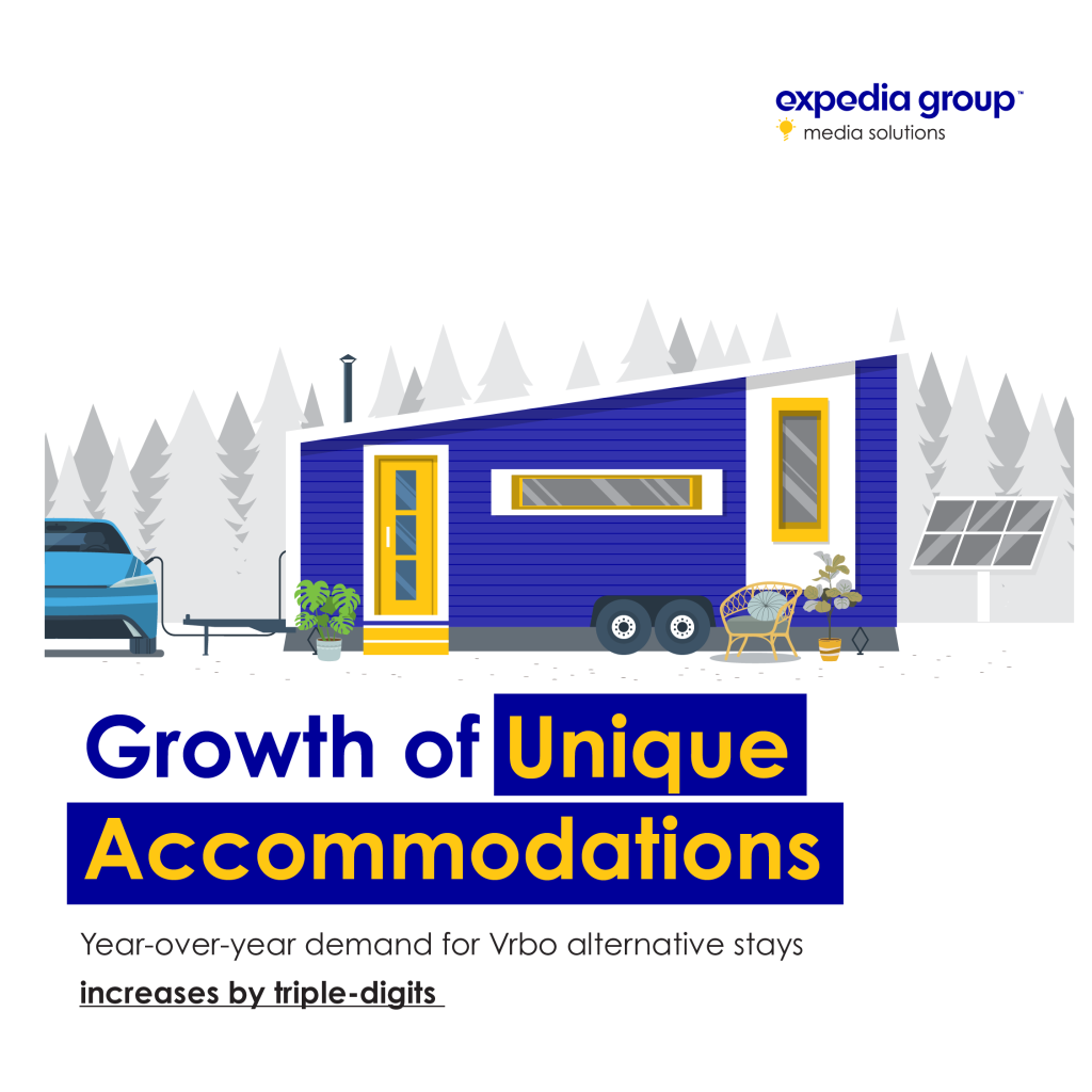 Advertise on Vrbo  Expedia Group Media Solutions